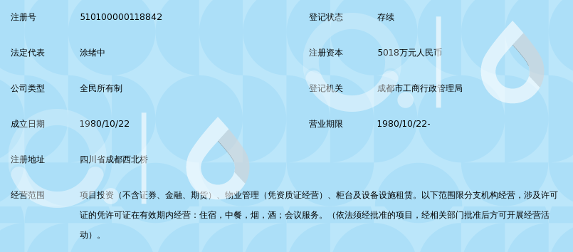 四川省成都木材综合工厂_360百科